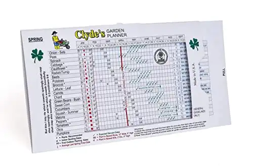 unique gadgets for gardeners garden planner